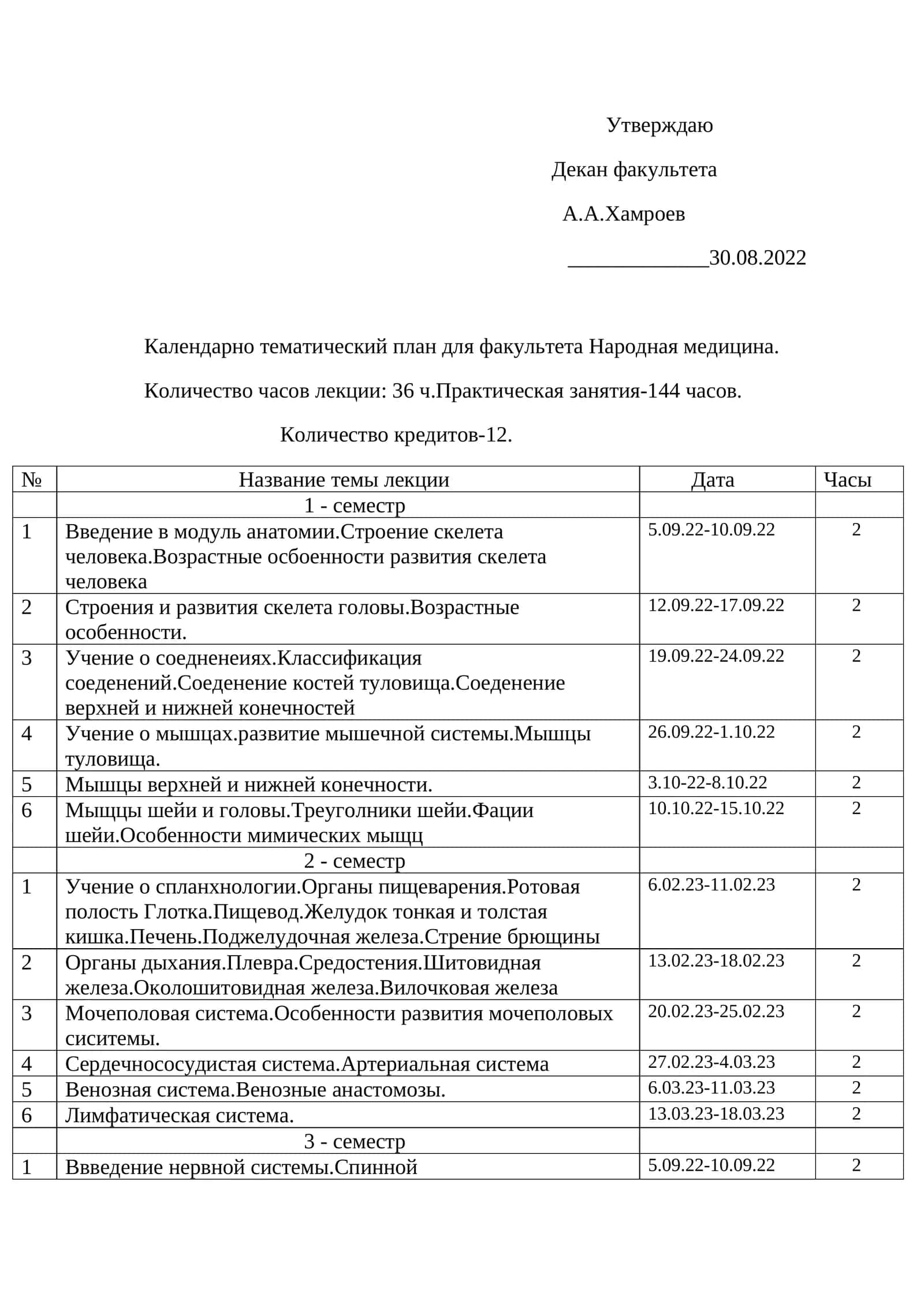Календарно тематический план для факультета Народная медицина 1