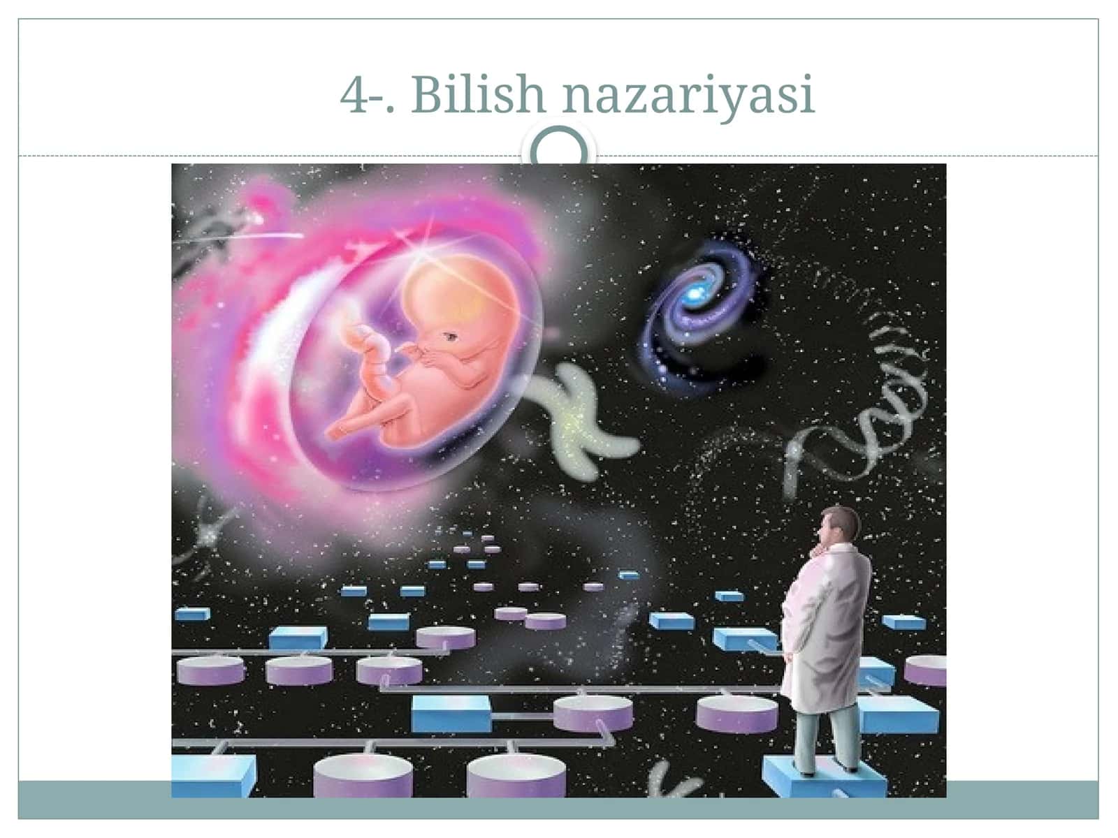 Bilish nazariyasi 1