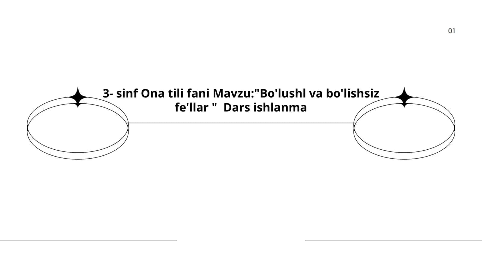 Bo'lishl va bo'lishsiz fe'llar 1