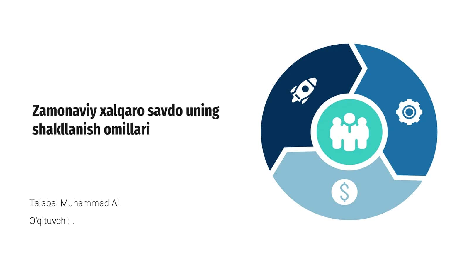 Zamonaviy xalqaro savdo uning shakllanish omillari 1