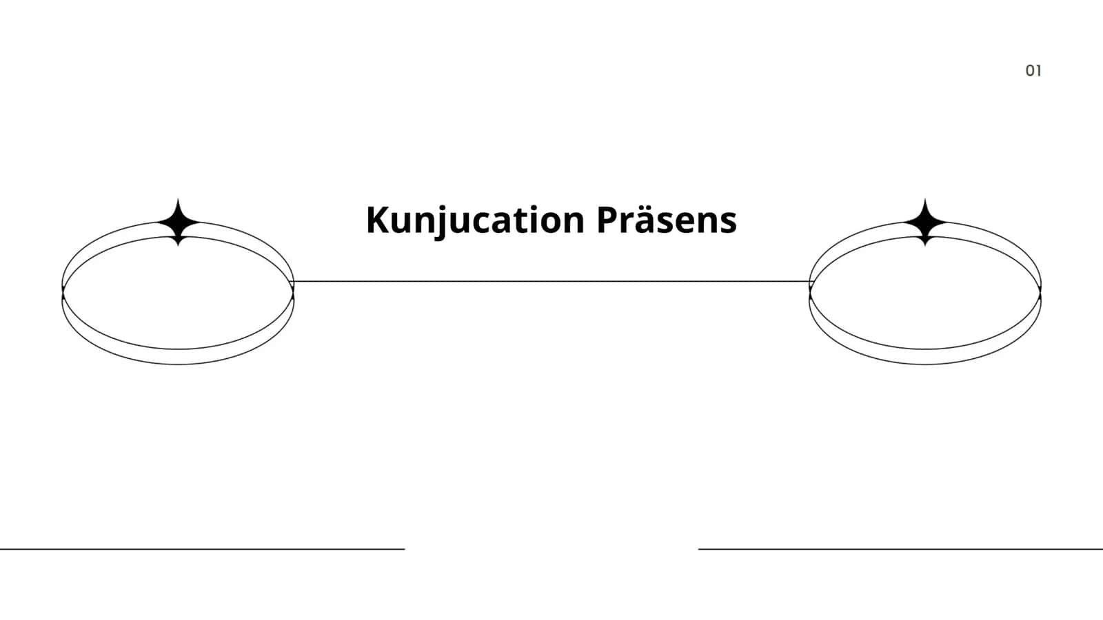 Kunjucation Präsens 1
