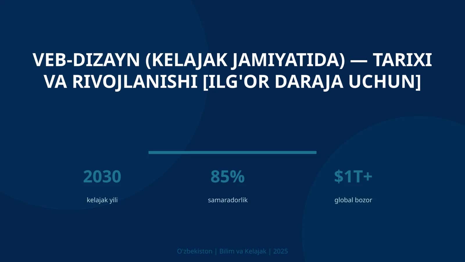 VEB-DIZAYN (KELAJAK JAMIYATIDA) — TARIXI VA RIVOJLANISHI [ILG'OR DARAJA UCHUN] 1