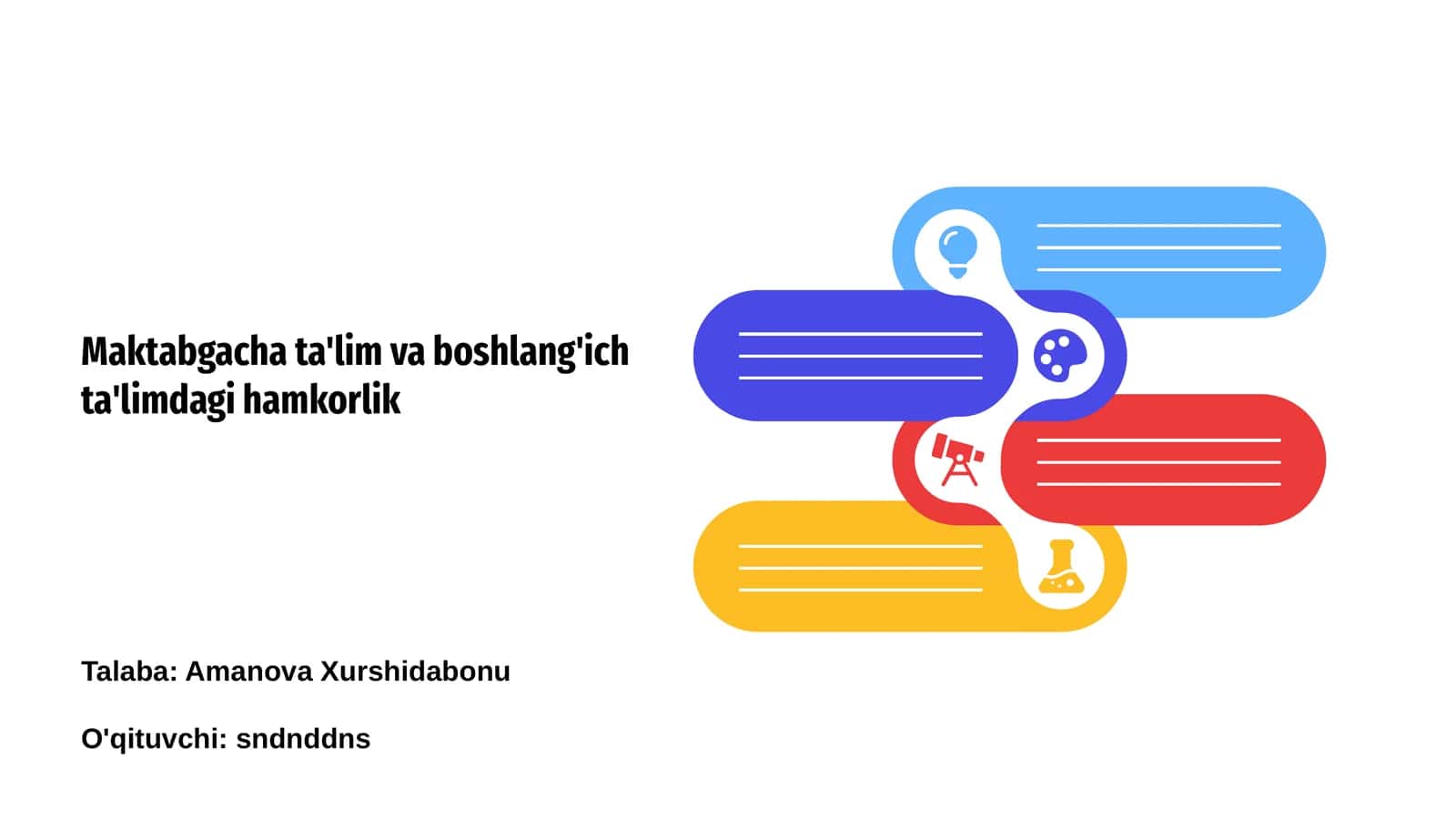 Maktabgacha ta'lim va boshlang'ich ta'limdagi hamkorlik 1