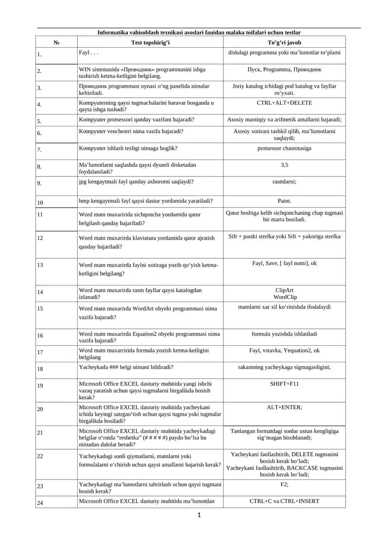 Informatika vahisoblash texnikasi asoslari fanidan malaka toifalari uchun testlar 1
