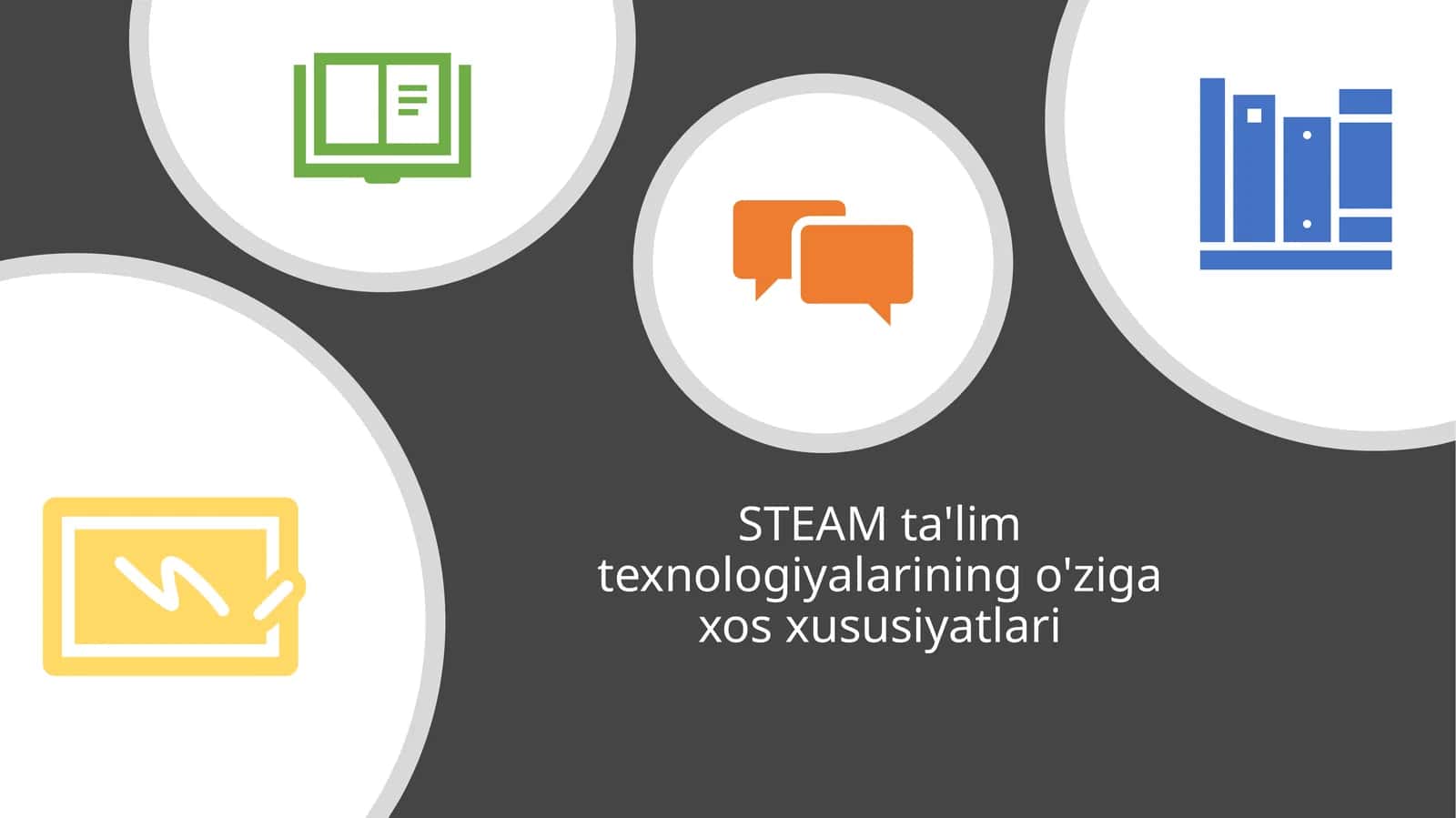 STEAM ta'lim texnologiyalarining o'ziga xos xususiyatlari 1