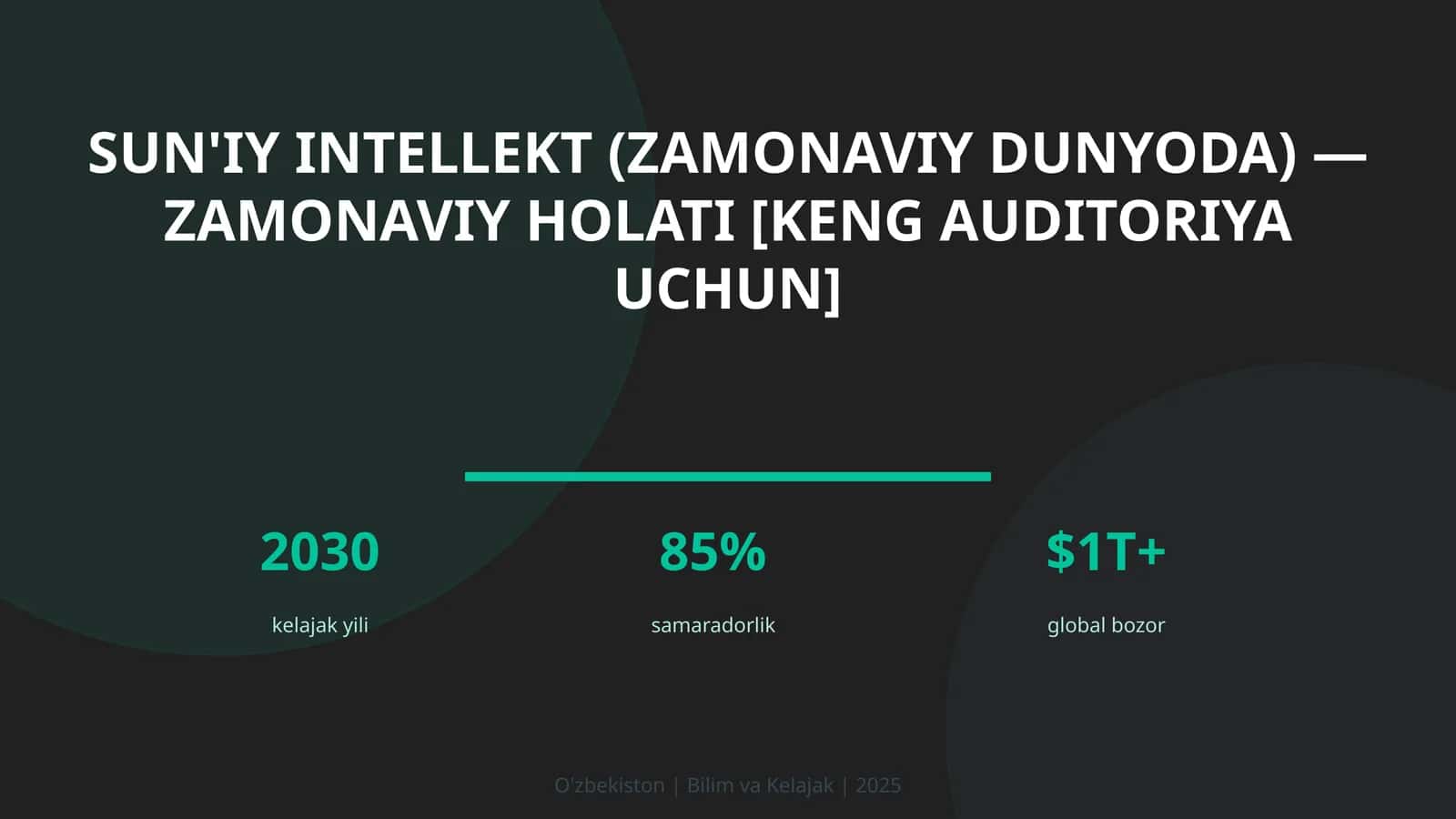Sun'iy Intellekt (Zamonaviy Dunyoda) - Zamonaviy Holati [Keng Auditoriya Uchun] 1