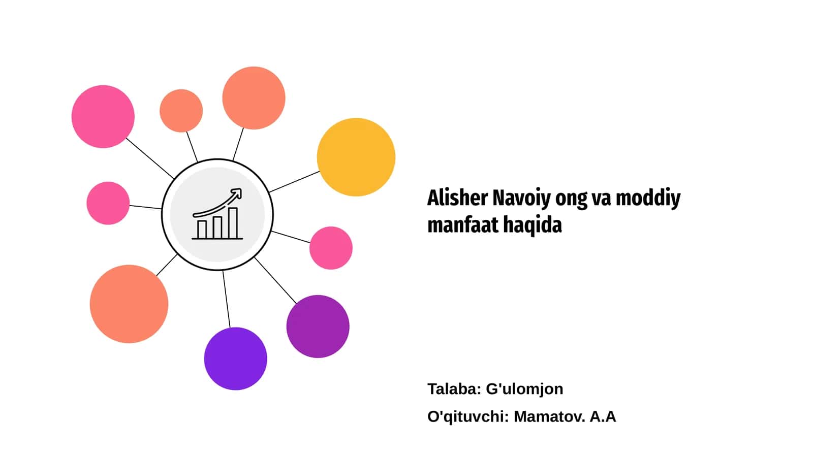 Alisher Navoiy ong va moddiy manfaat haqida 1