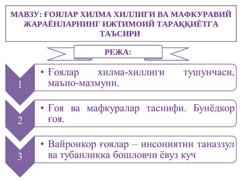 МАВЗУ:ҒОЯЛАР ХИЛМА ХИЛЛИГИ ВА МАФКУРАВИЙ ЖАРАЁНЛАРНИНГ ИЖТИМОИЙ ТАРАҚҚИЁТГА ТАЪСИРИ 1