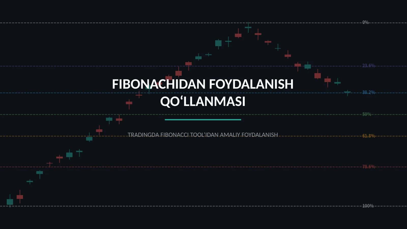 FIBONACHIDAN FOYDALANISH QO‘LLANMASI 1