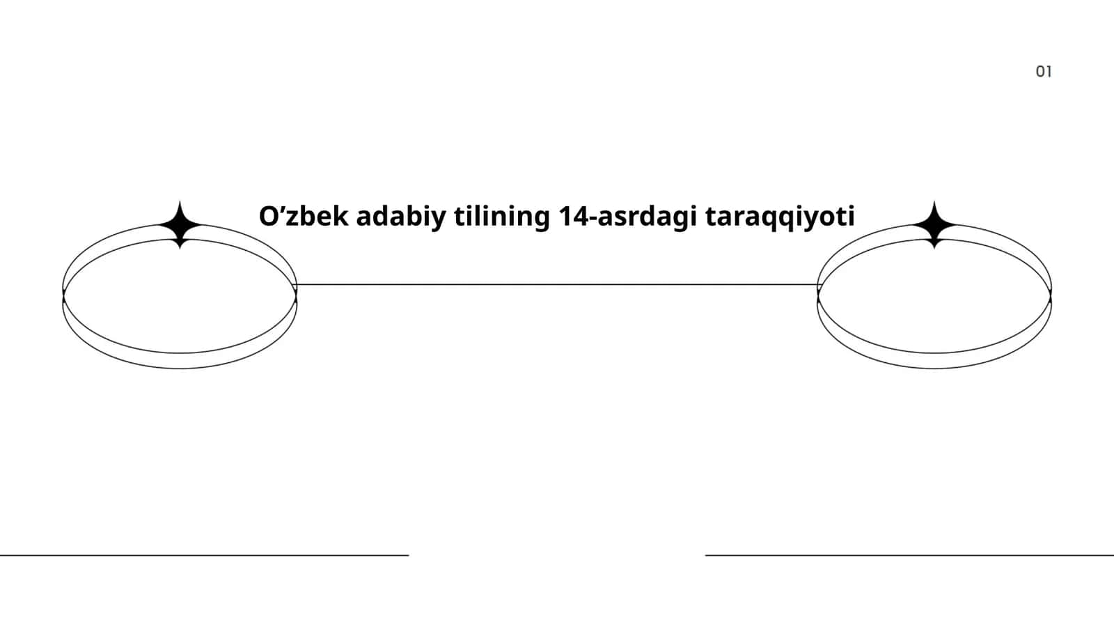 O’zbek adabiy tilining 14-asrdagi taraqqiyoti 1