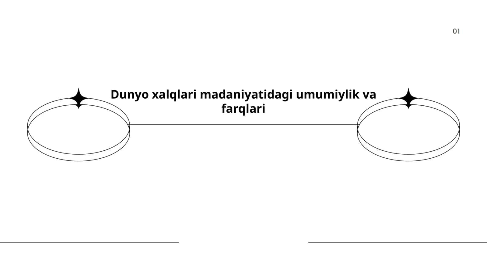 An'anaviy kiyimlar 1