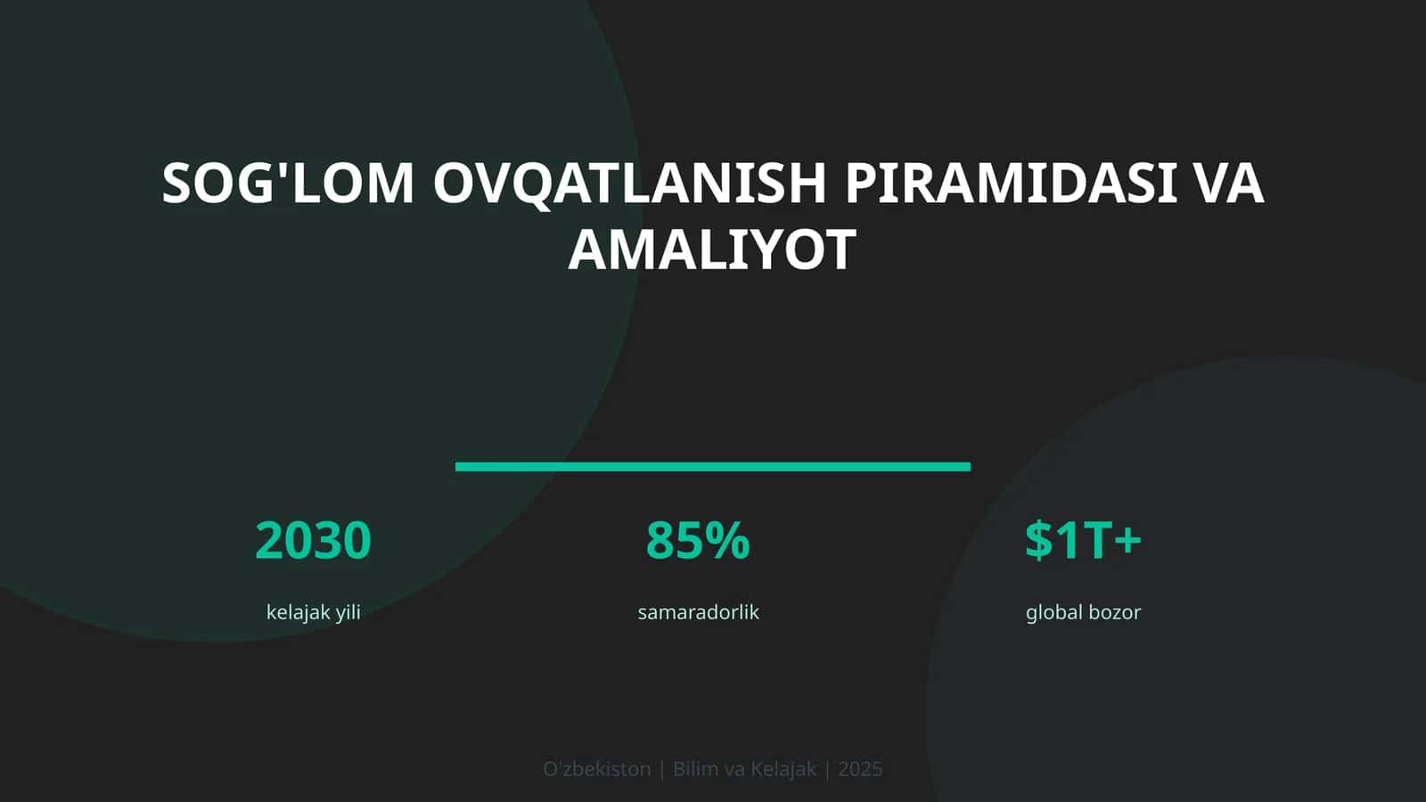 Sog'lom ovqatlanish piramidasi va amaliyot 1