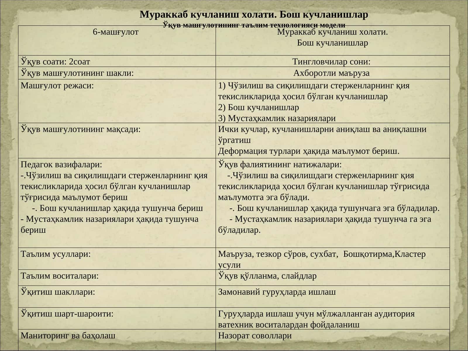 Машғулот режаси 1