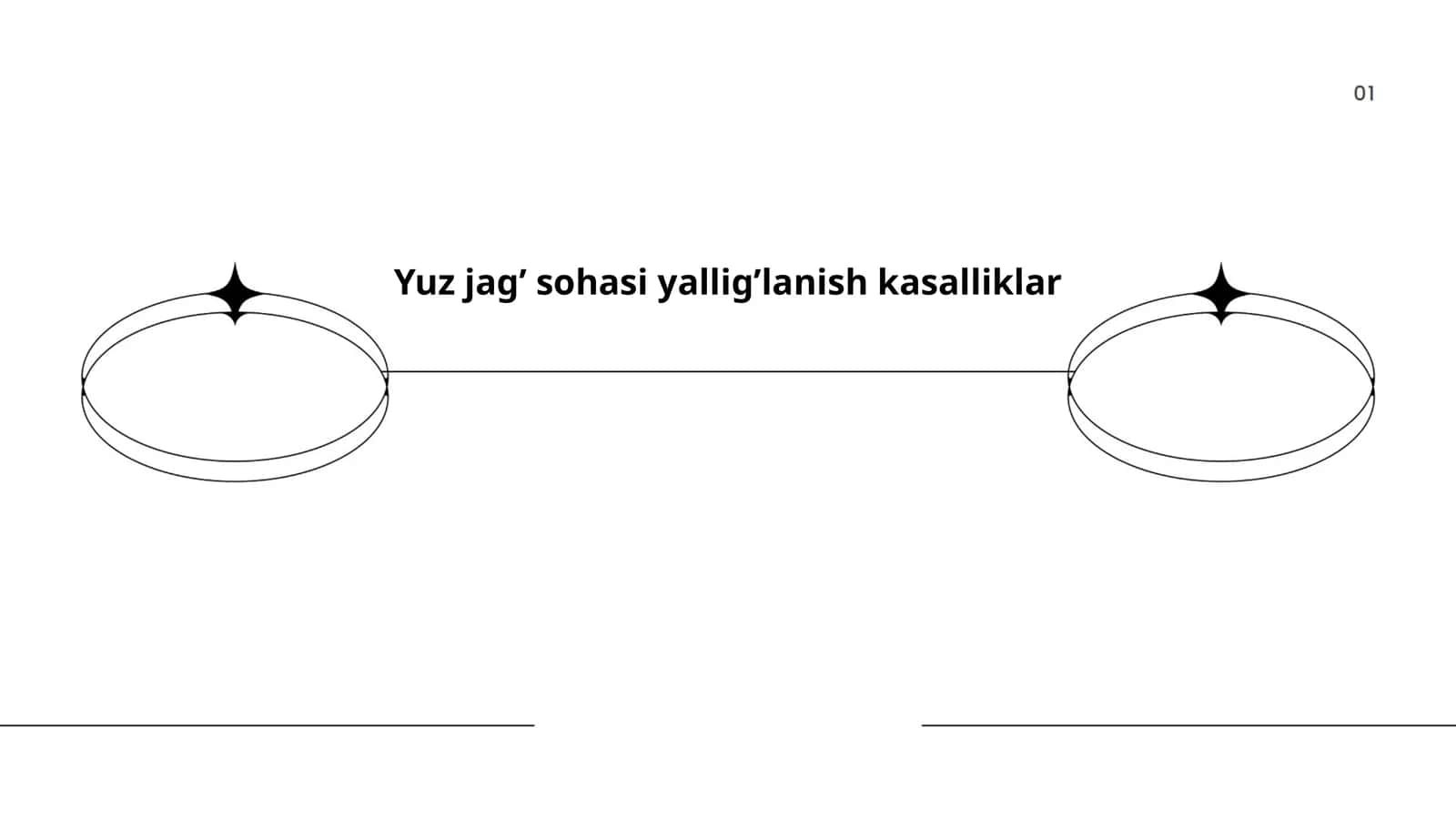 Yuz jag’ sohasi yallig’lanish kasalliklar 1
