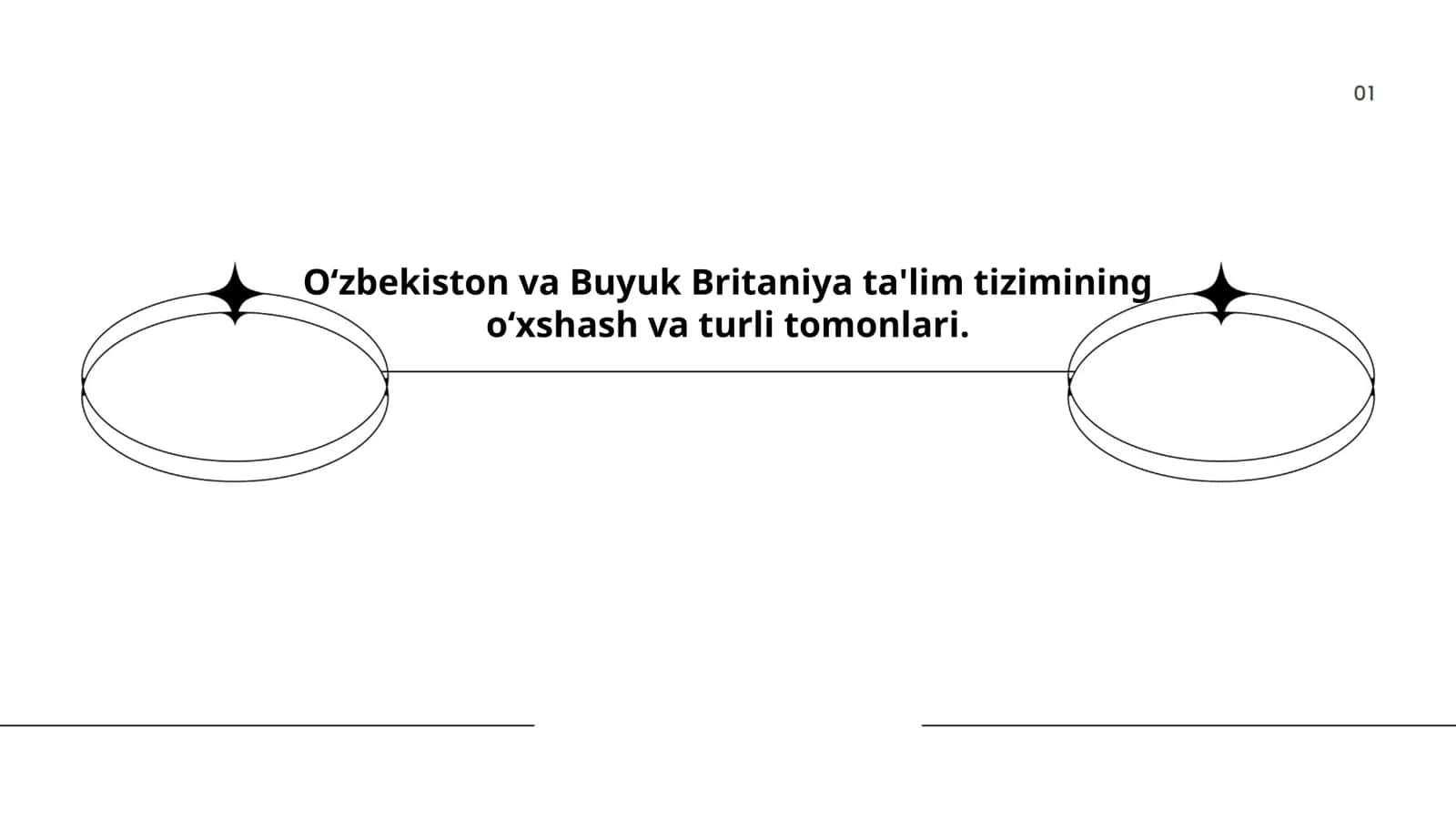 Oʻzbekiston va Buyuk Britaniya ta'lim tizimining oʻxshash va turli tomonlari 1