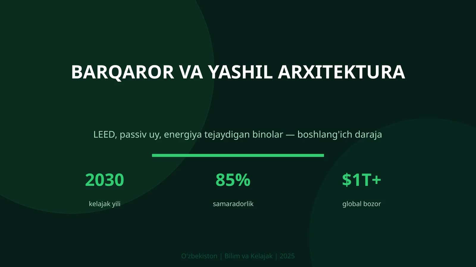 Arxitektura. Barqaror va yashil arxitektura 1