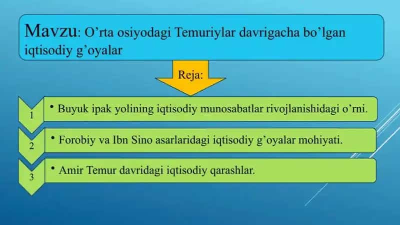 temuriylar davriga qadar bolgan iqtisodiy qarashlar 1