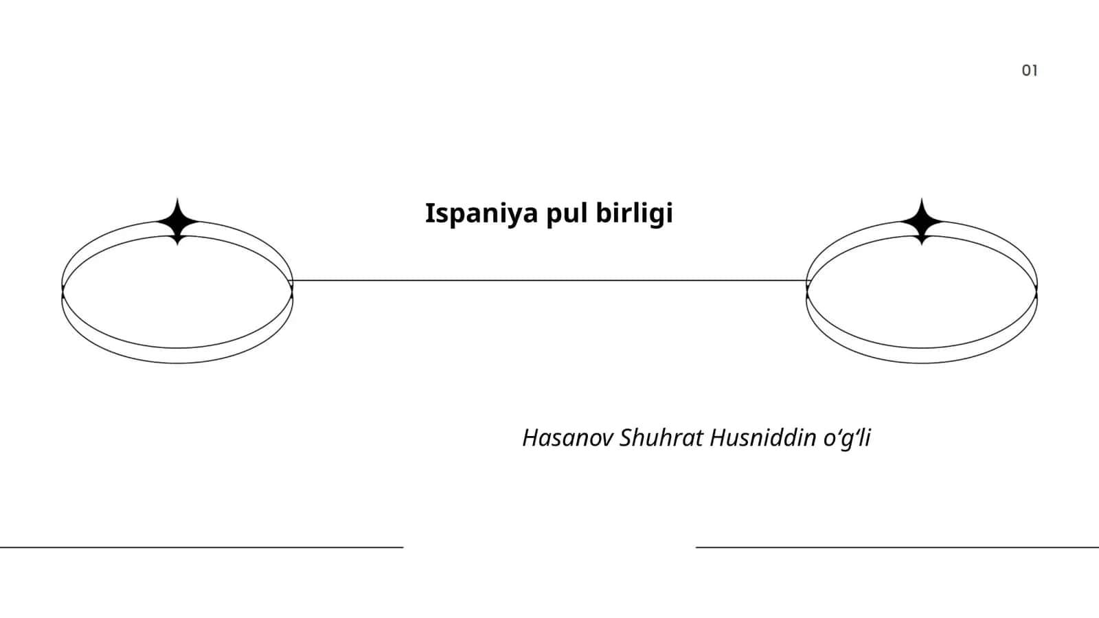 Ispaniya pul birligi tarixi 1