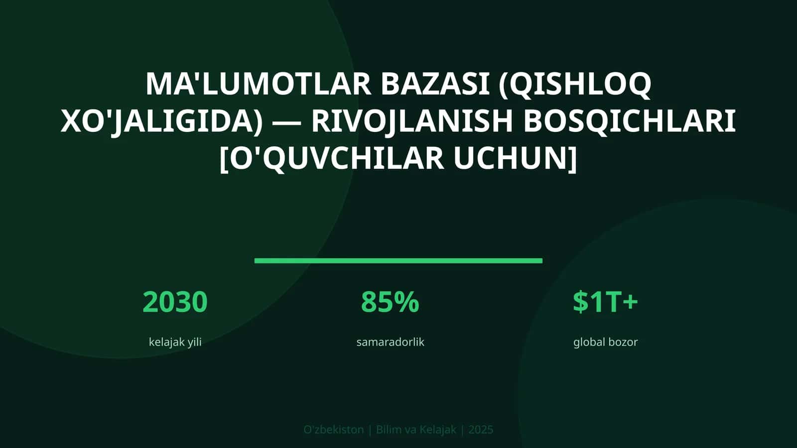 MA'LUMOTLAR BAZASI (QISHLOQ XO'JALIGIDA) — RIVOJLANISH BOSQICHLARI [O'QUVCHILAR UCHUN] 1