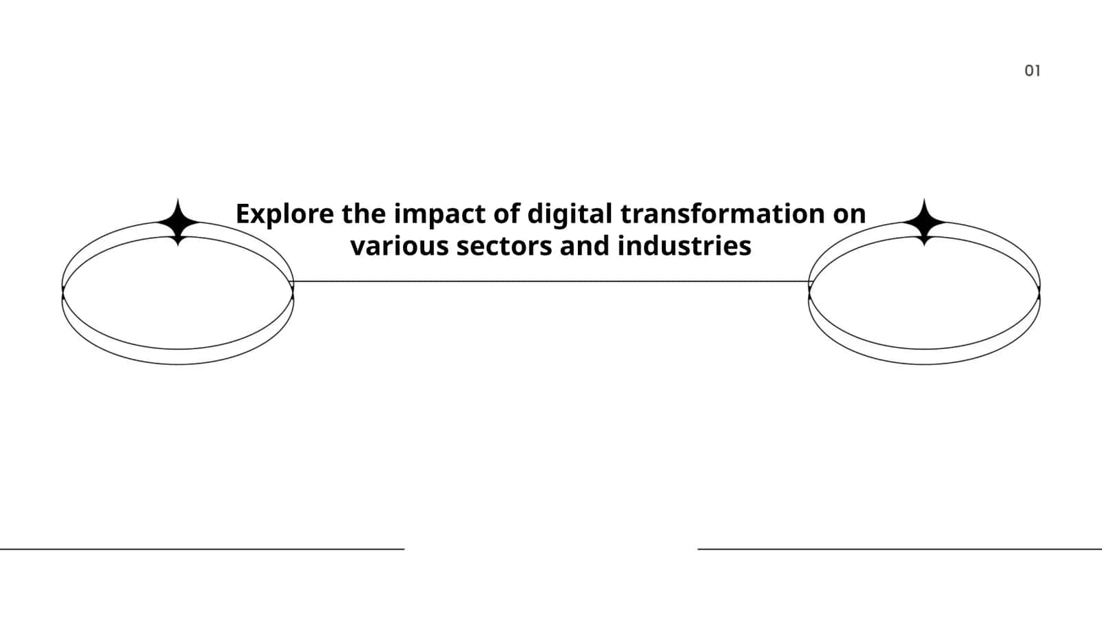 Digital transformation 1