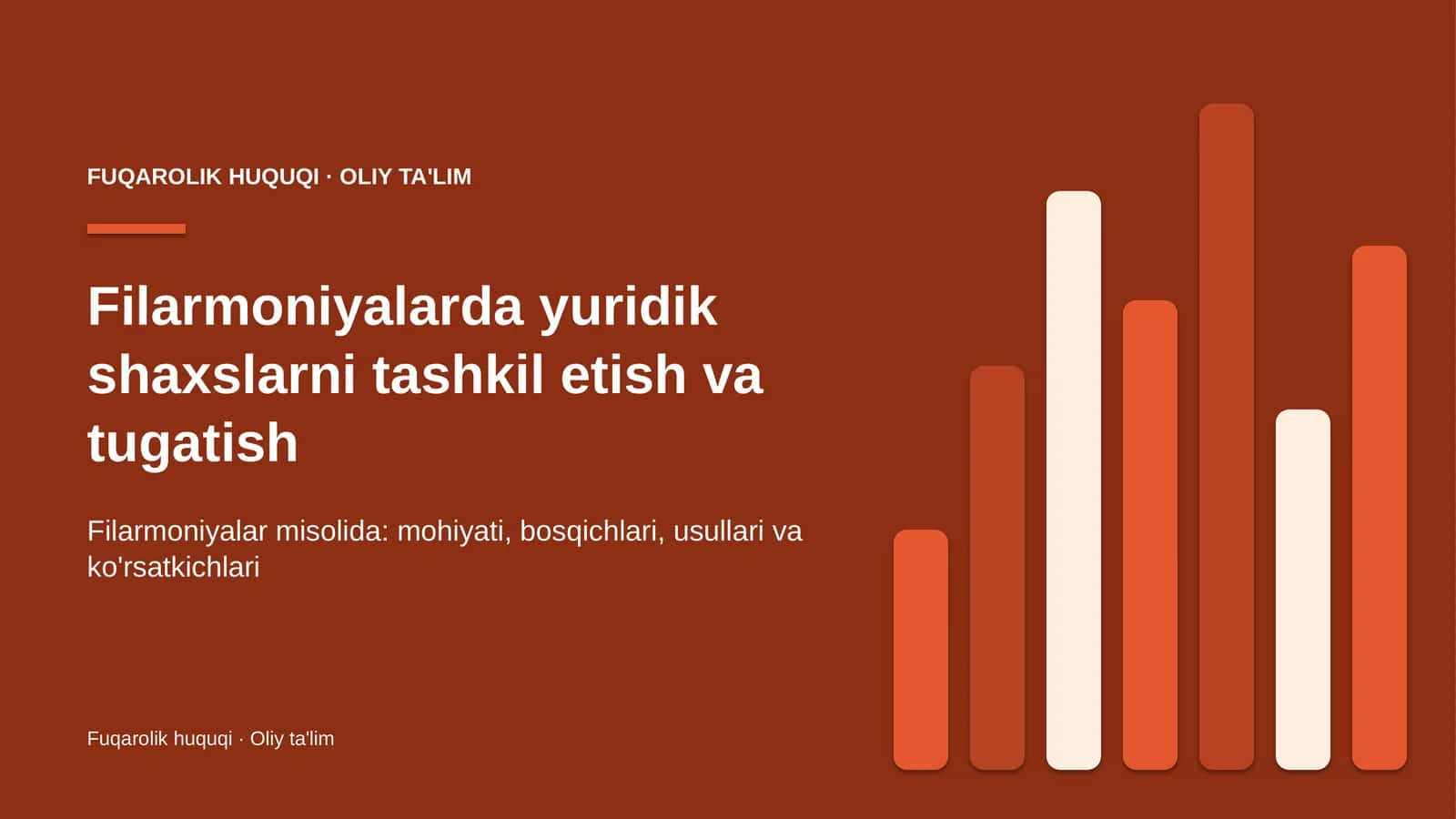 filarmoniyalarda yuridik shaxslarni tashkil etish va tugatish 7562 1
