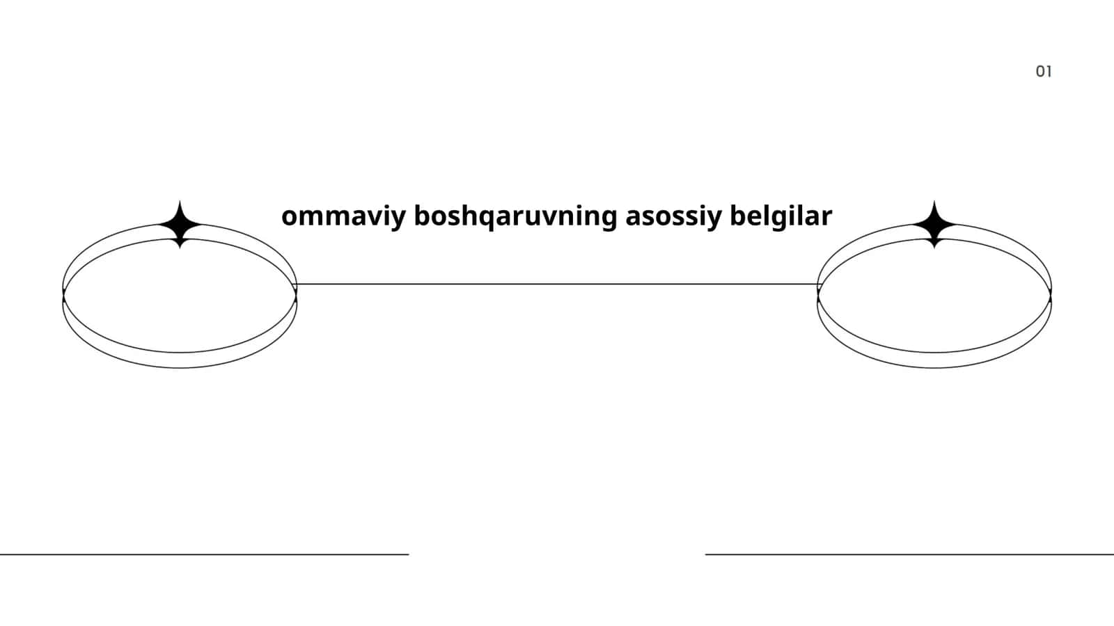 Ommaviy boshqaruvning asossiy belgilar 1
