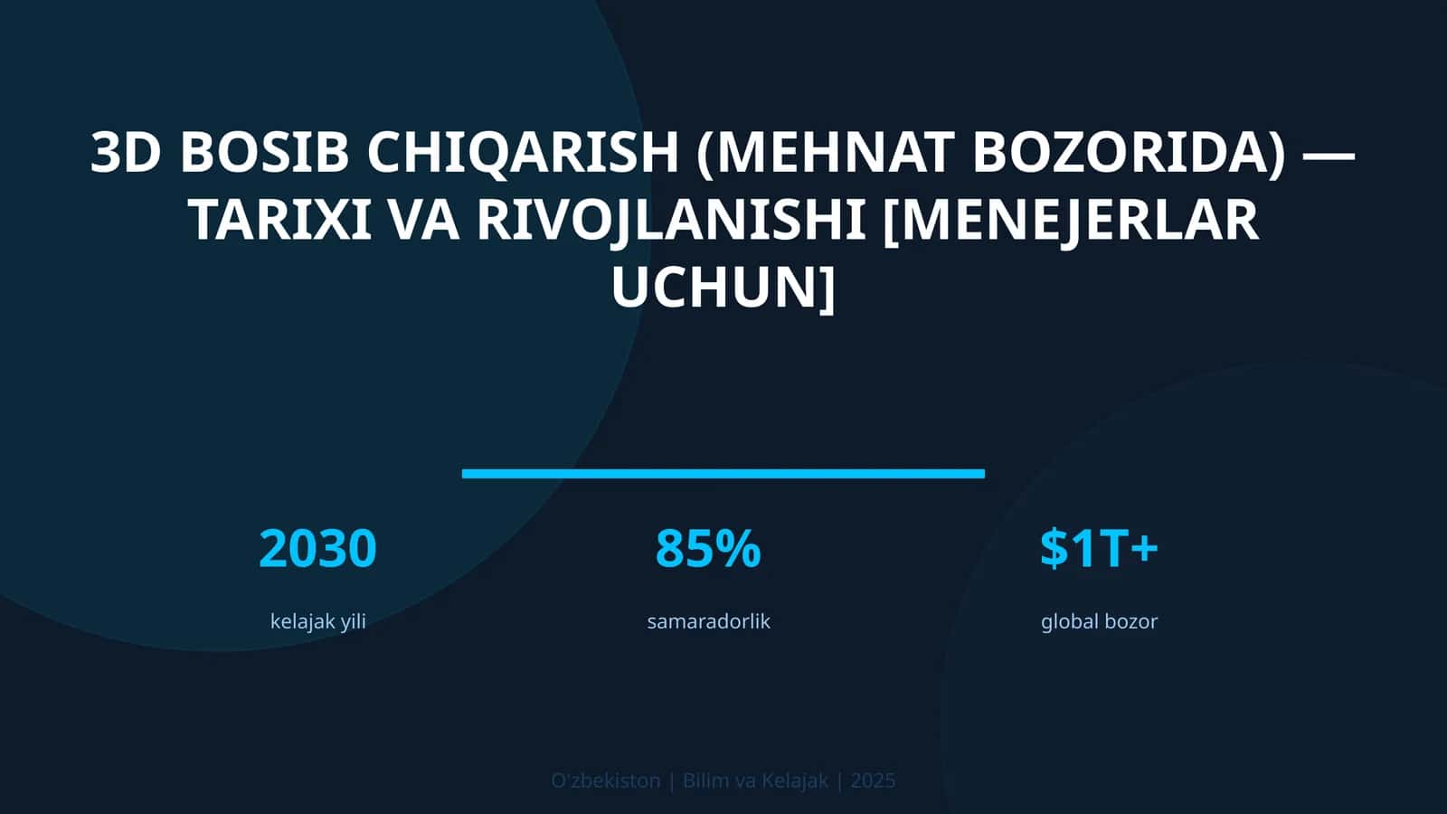 3D bosib chiqarish (mehnat bozorida) 1