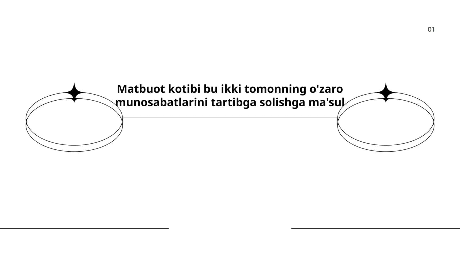 Matbuot Kotibining roli va majburiyatlari 1