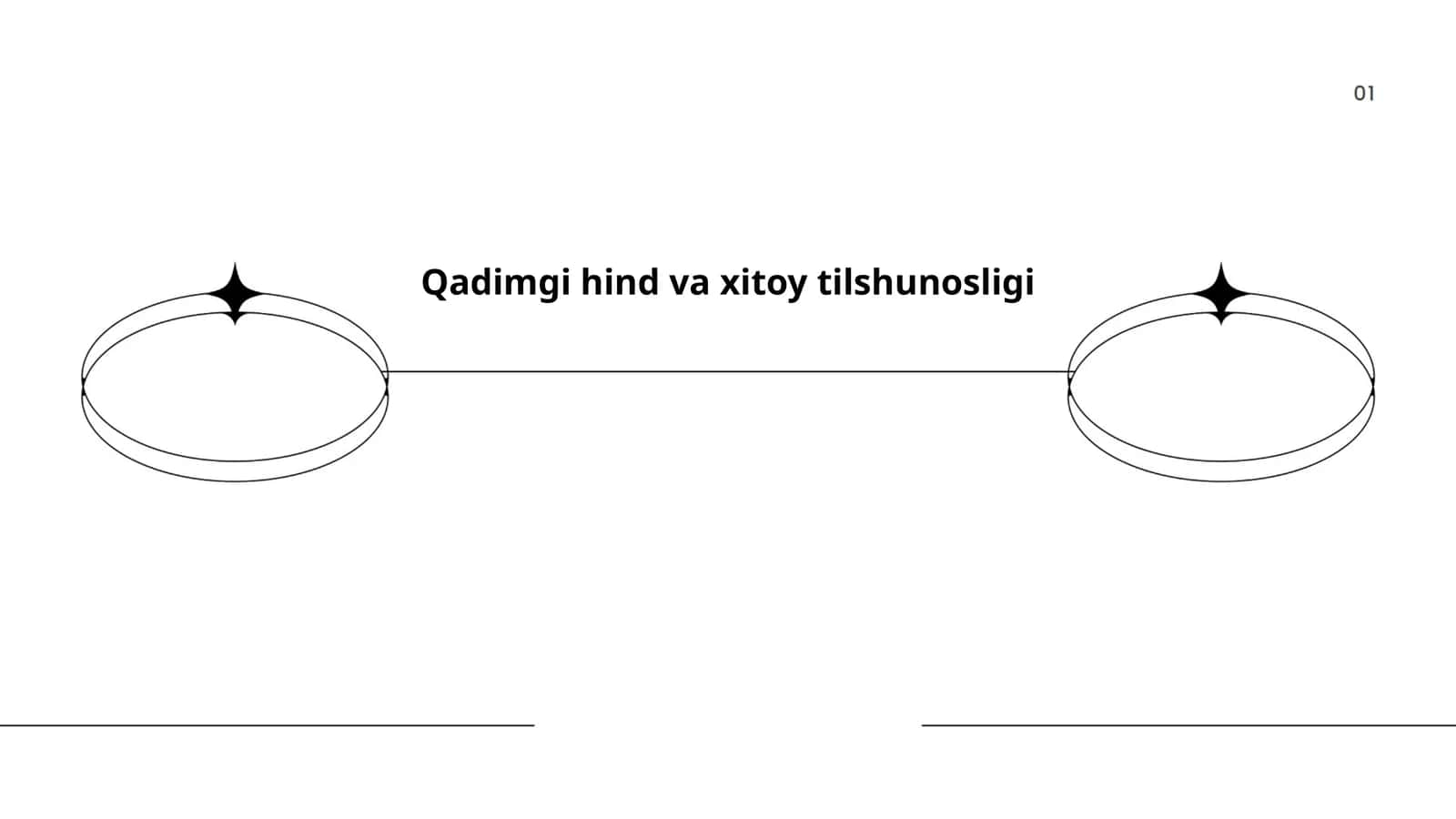 Qadimgi hind va xitoy tilshunosligi 1