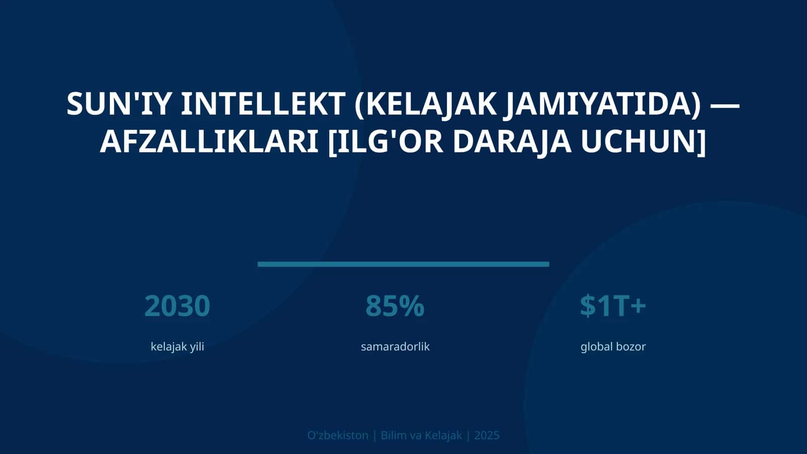 SUN'IY INTELLEKT (KELAJAK JAMIYATIDA) — AFZALLIKLARI [ILG'OR DARAJA UCHUN] 1