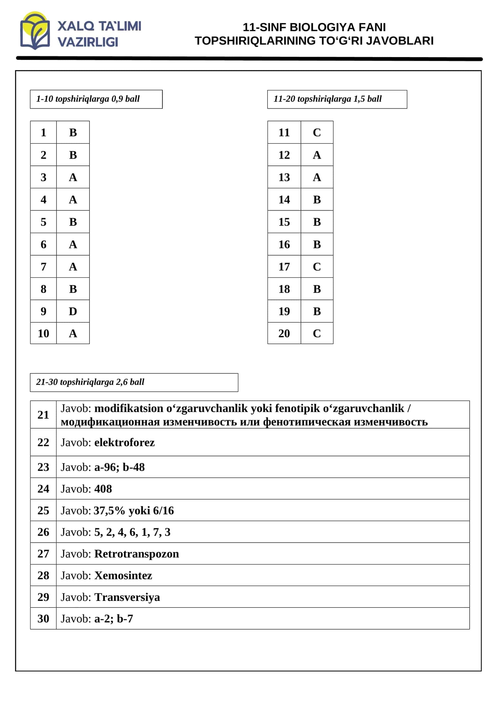 11-SINF BIOLOGIYA FANI TOPSHIRIQLARINING TO‘G‘RI JAVOBLARI 1
