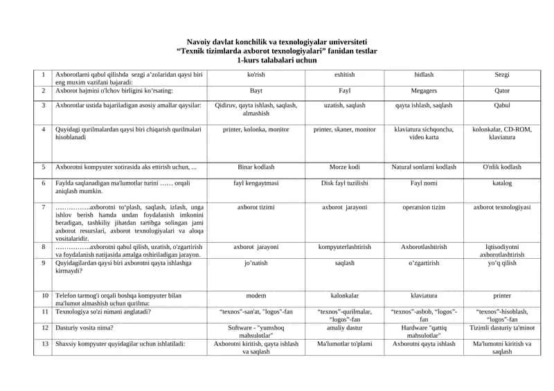 Texnik tizimlarda axborot texnologiyalari 1