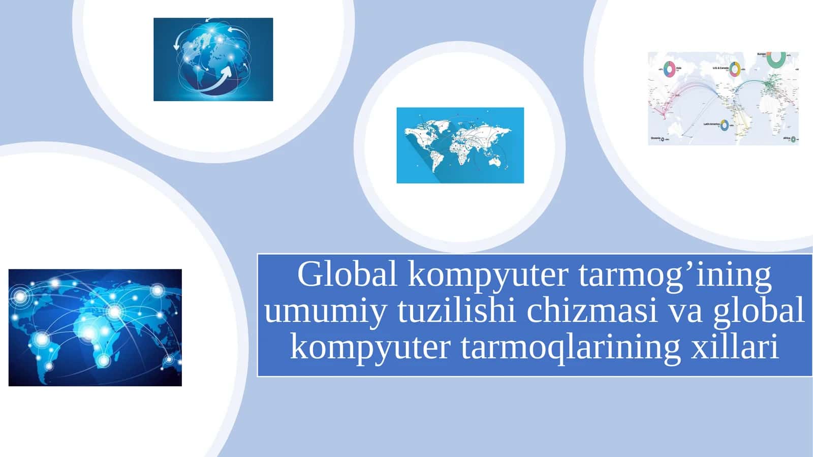 Global kompyuter tarmog’ining umumiy tuzilishi chizmasi va global kompyuter tarmoqlarining xillari 1