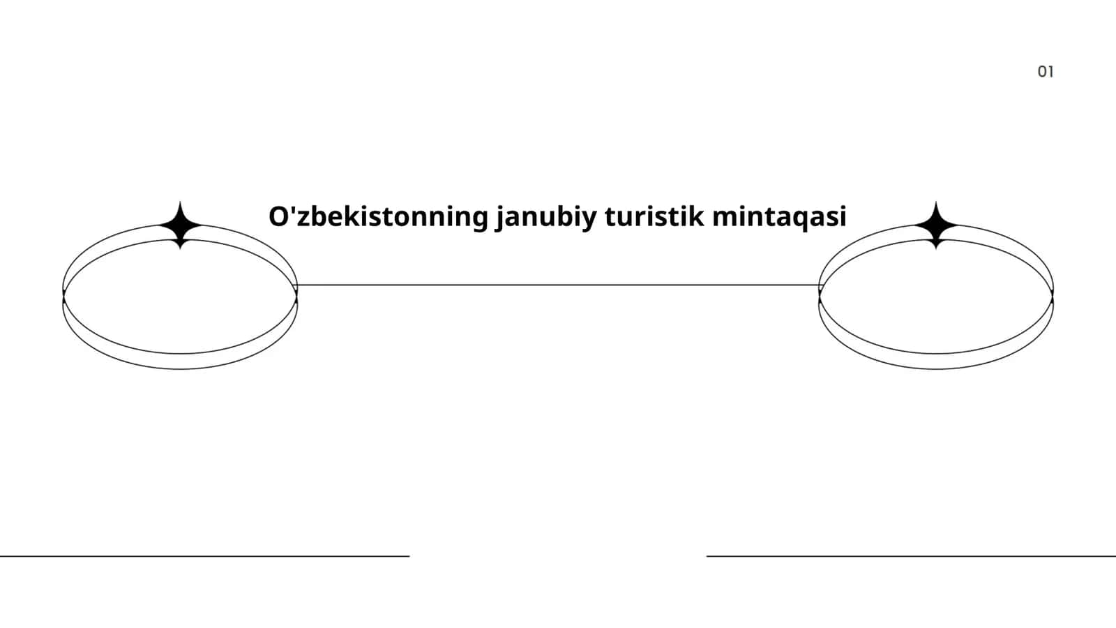 Surxondaryo viloyatining tarixiy yodgorliklari 1