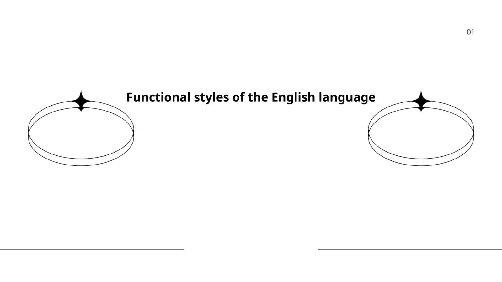 Functional styles of the English language 1