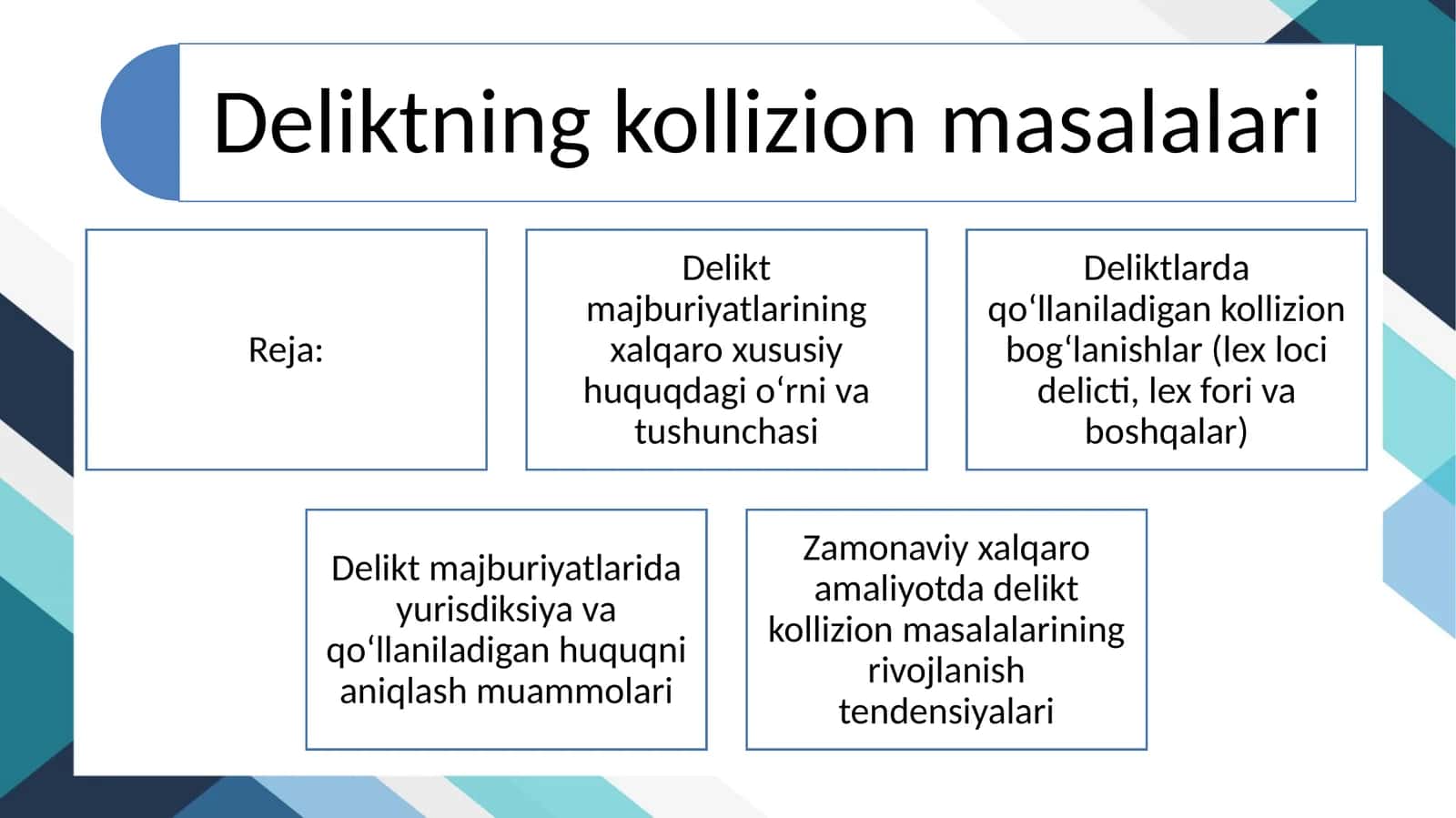 Deliktning kollizion masalalari 1