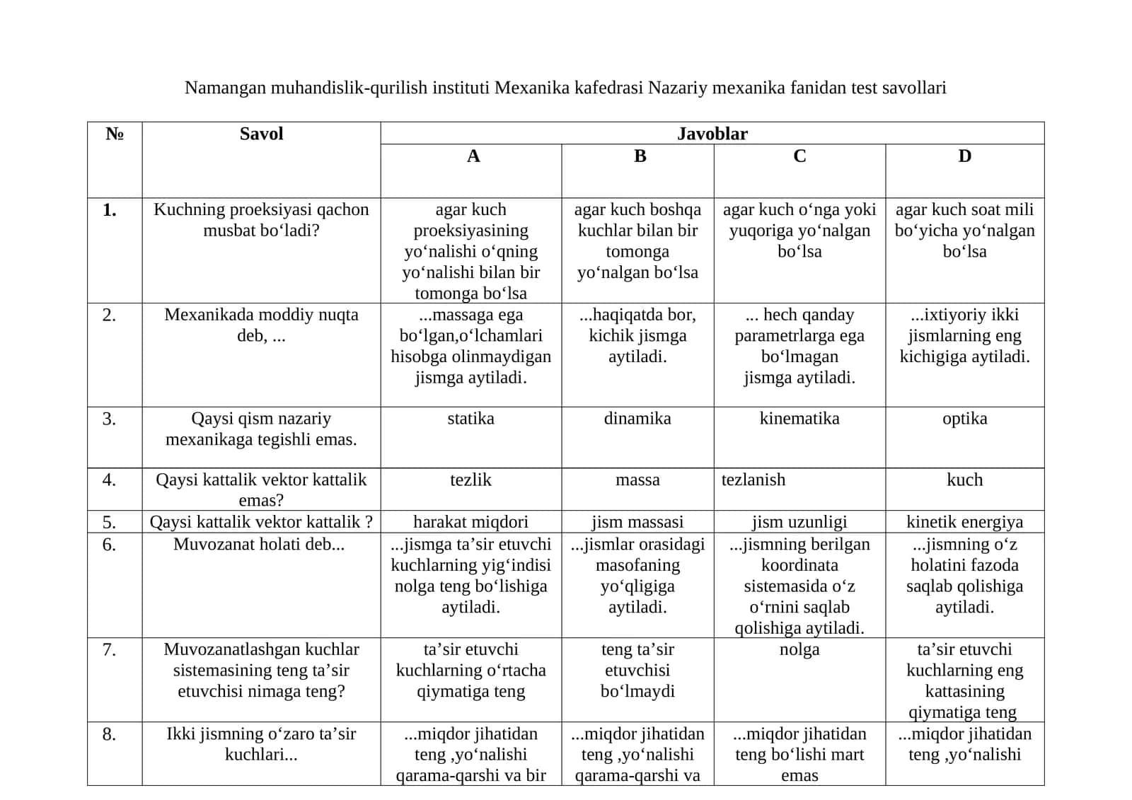 Mexanika fanidan test savollari 1