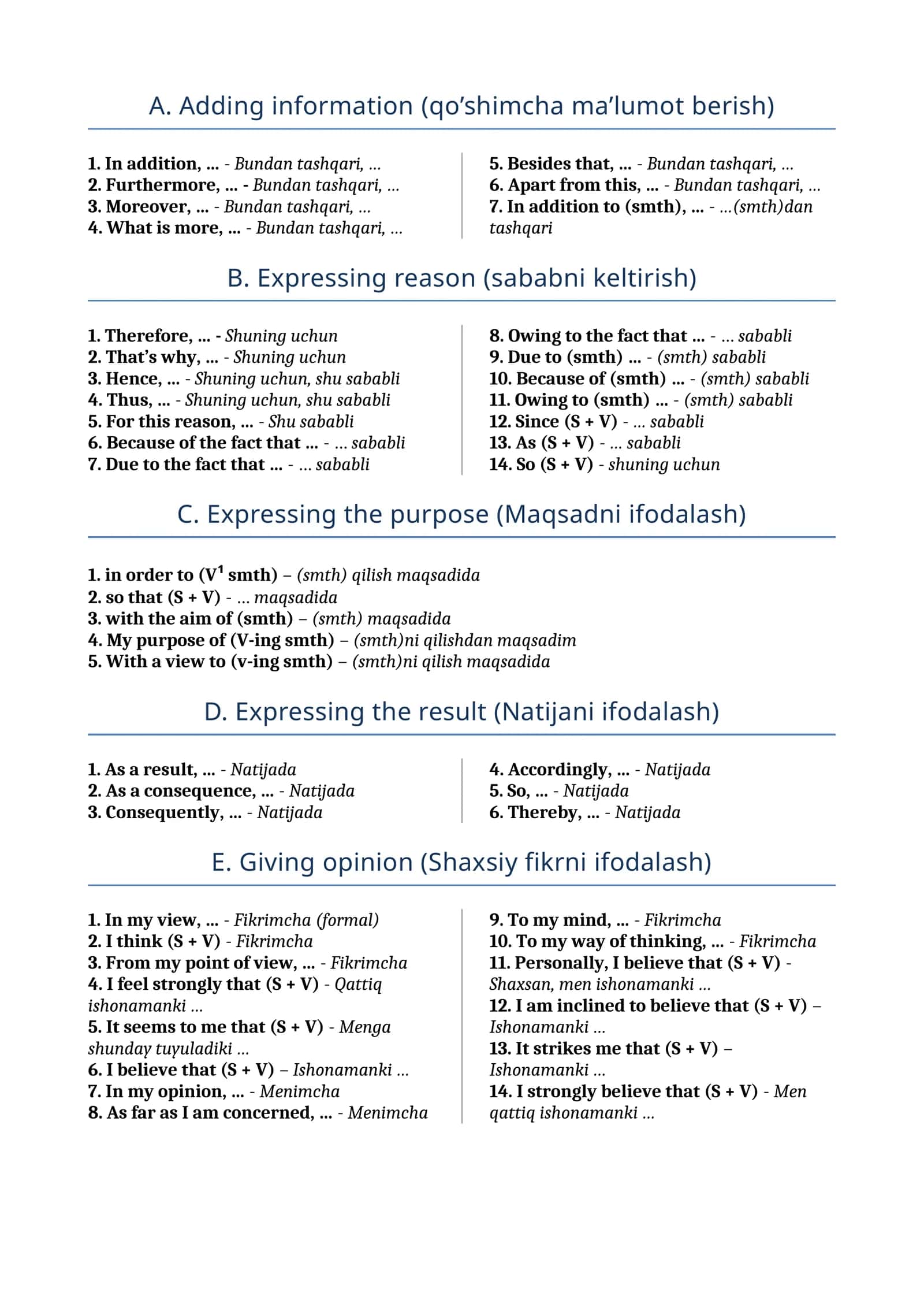 Adding information (Qo’shimcha ma’lumot berish) 1