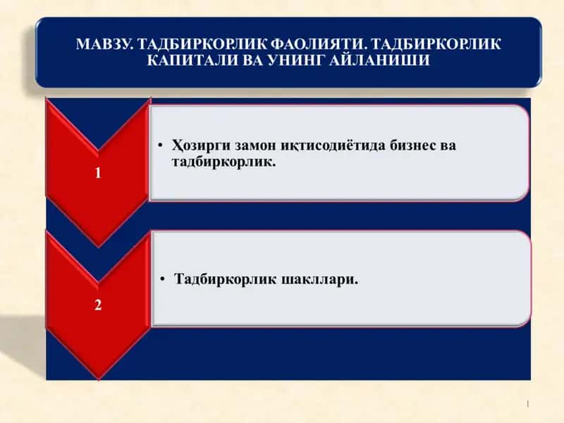 ТАДБИРКОРЛИК ФАОЛИЯТИ. ТАДБИРКОРЛИК КАПИТАЛИ ВА УНИНГ АЙЛАНИШИ 1