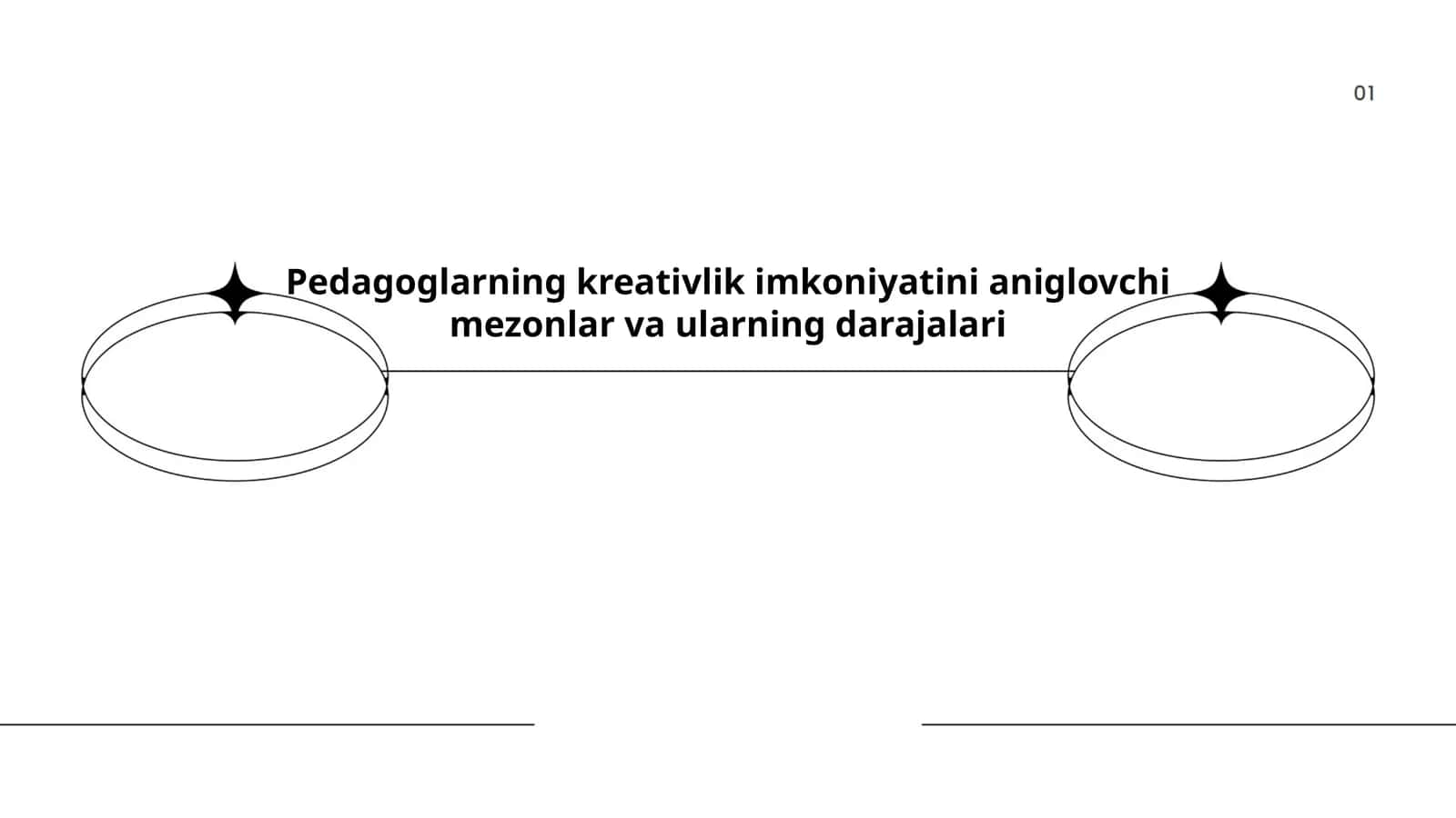 Pedagoglarning kreativlik imkoniyatini aniglovchi mezonlar va ularning darajalari 1