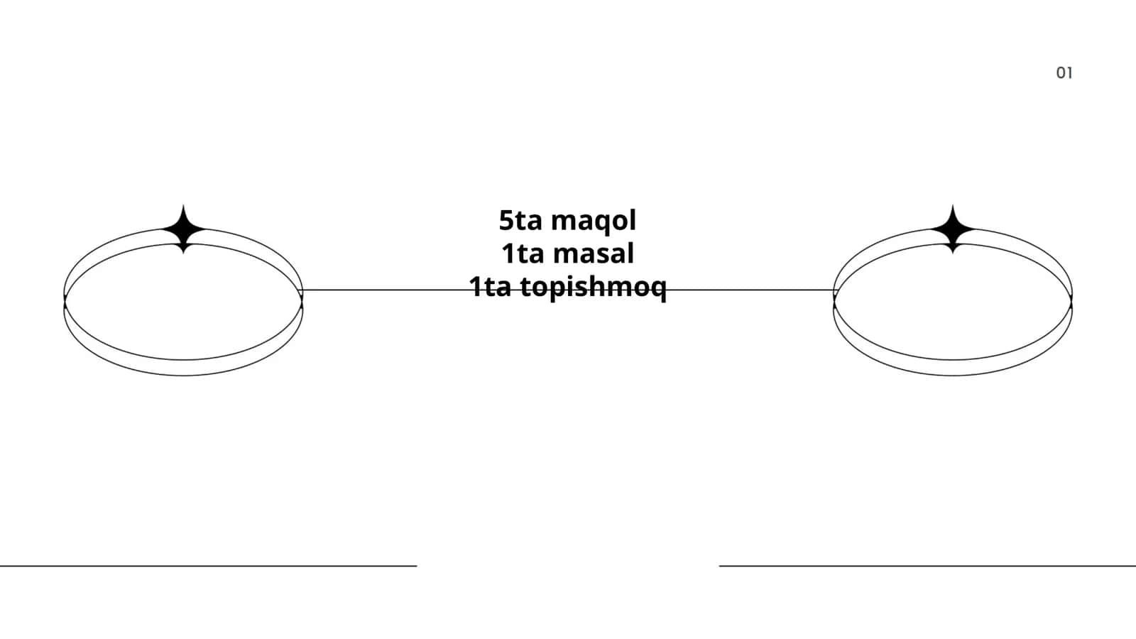 Muhabbatning mohiyati 1