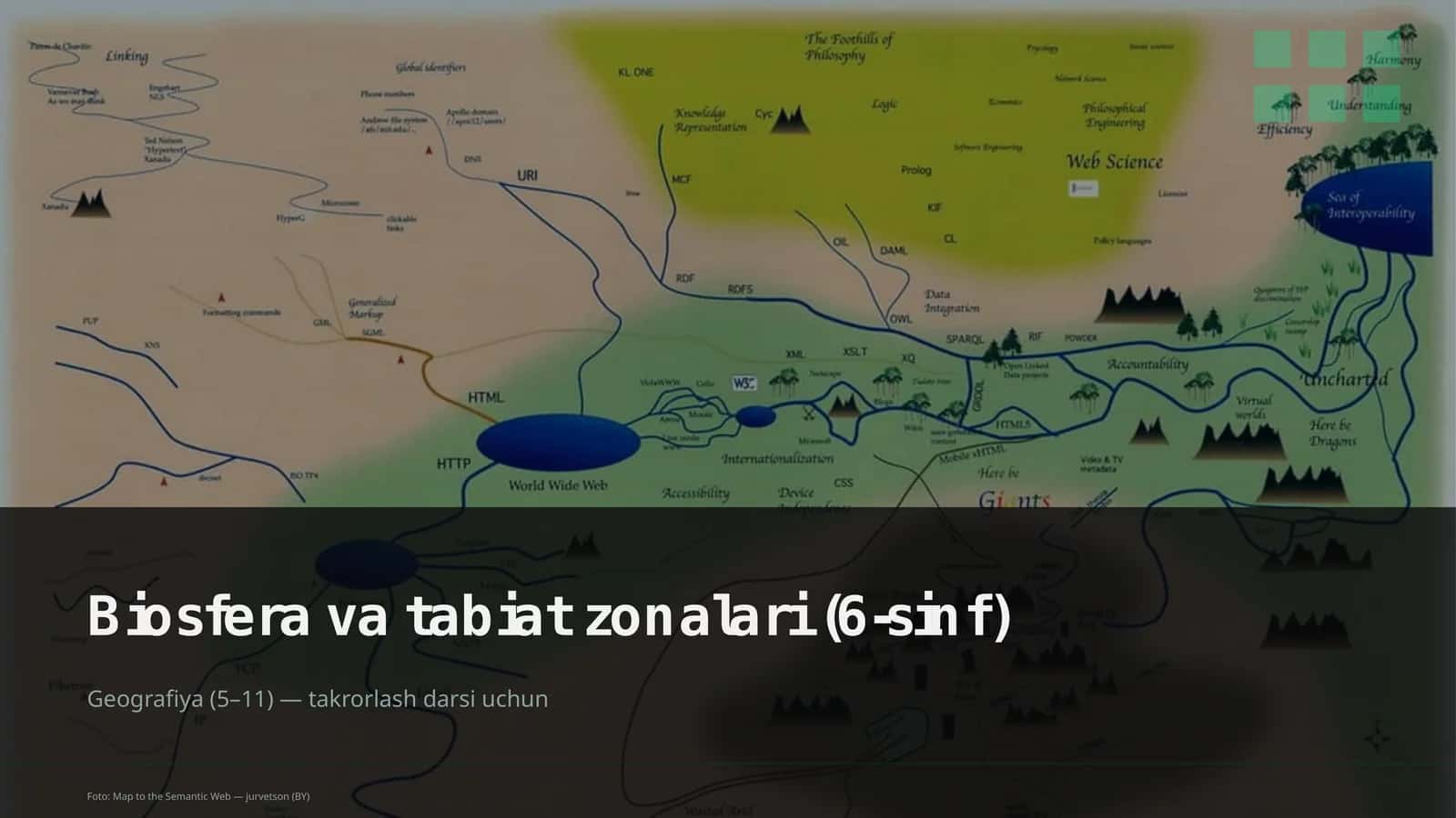 Biosfera va tabiat zonalari (6-sinf) 1