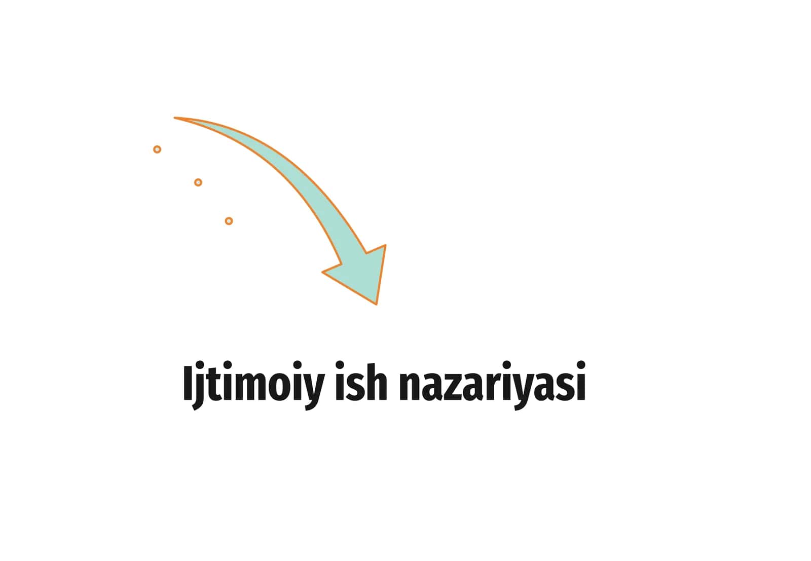Ijtimoiy ish nazariyasi 1