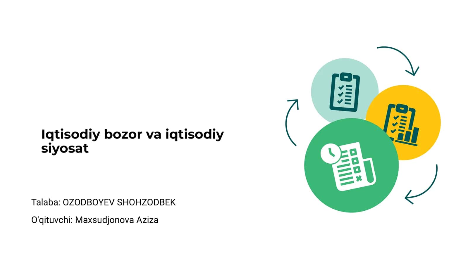 Iqtisodiy Bozor va iqtisodiy siyosat 1