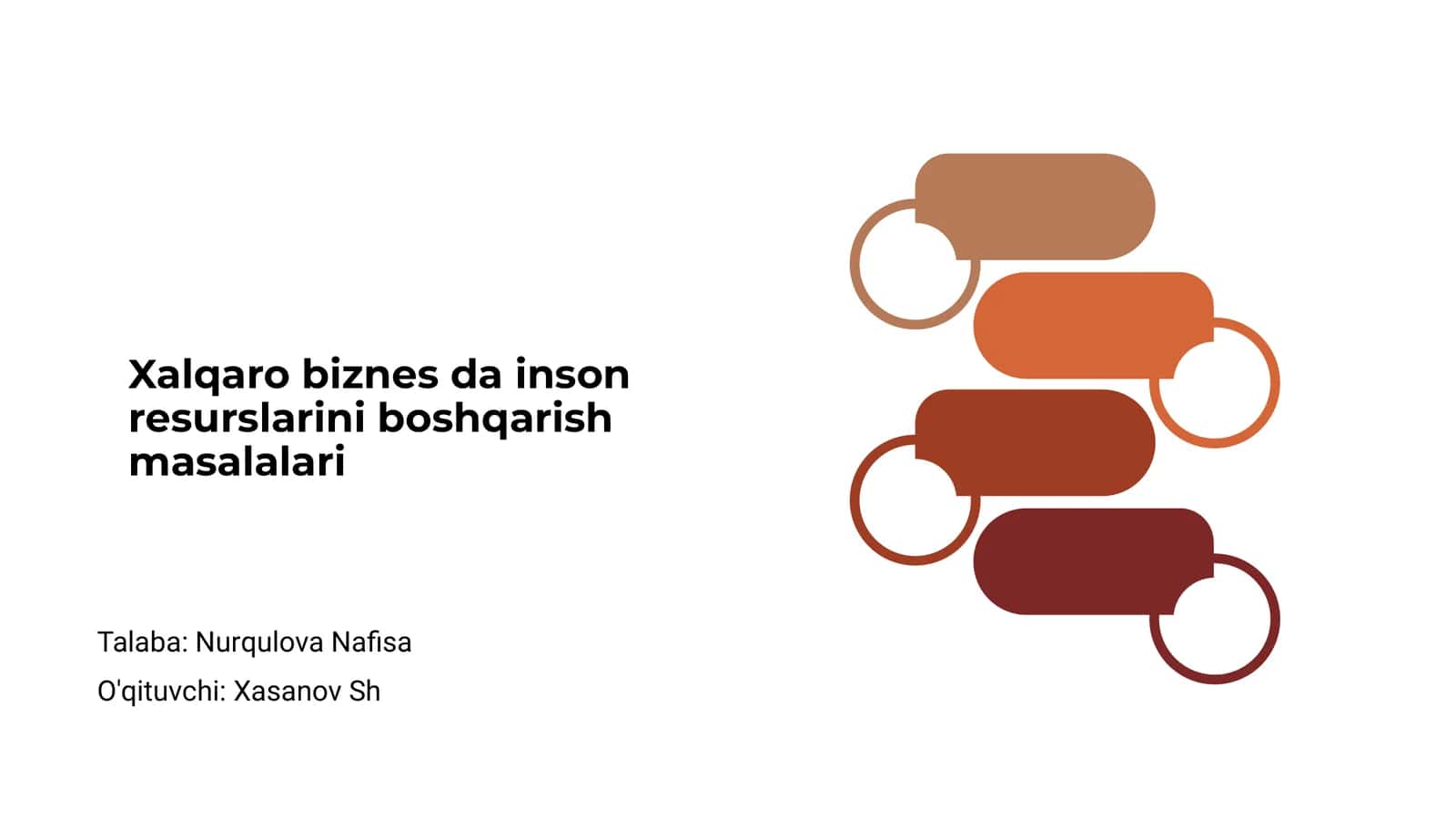 Xalqaro biznes da inson resurslarini boshqarish masalalari 1