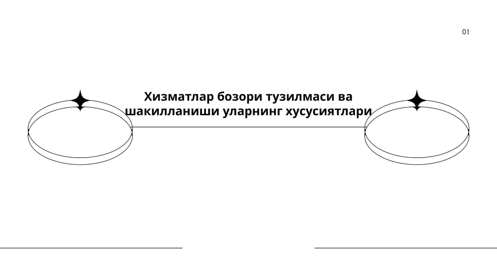 Хизматлар бозори тузилмаси ва шакилланиши уларнинг хусусиятлари 1