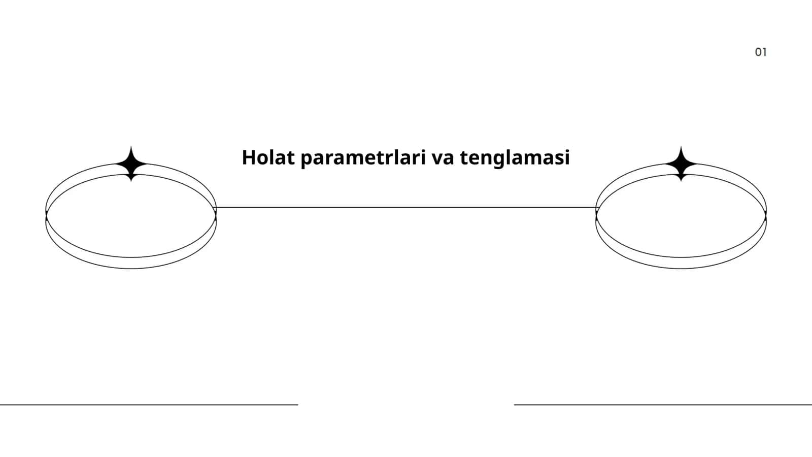 Holat parametrlari va tenglamasi 1