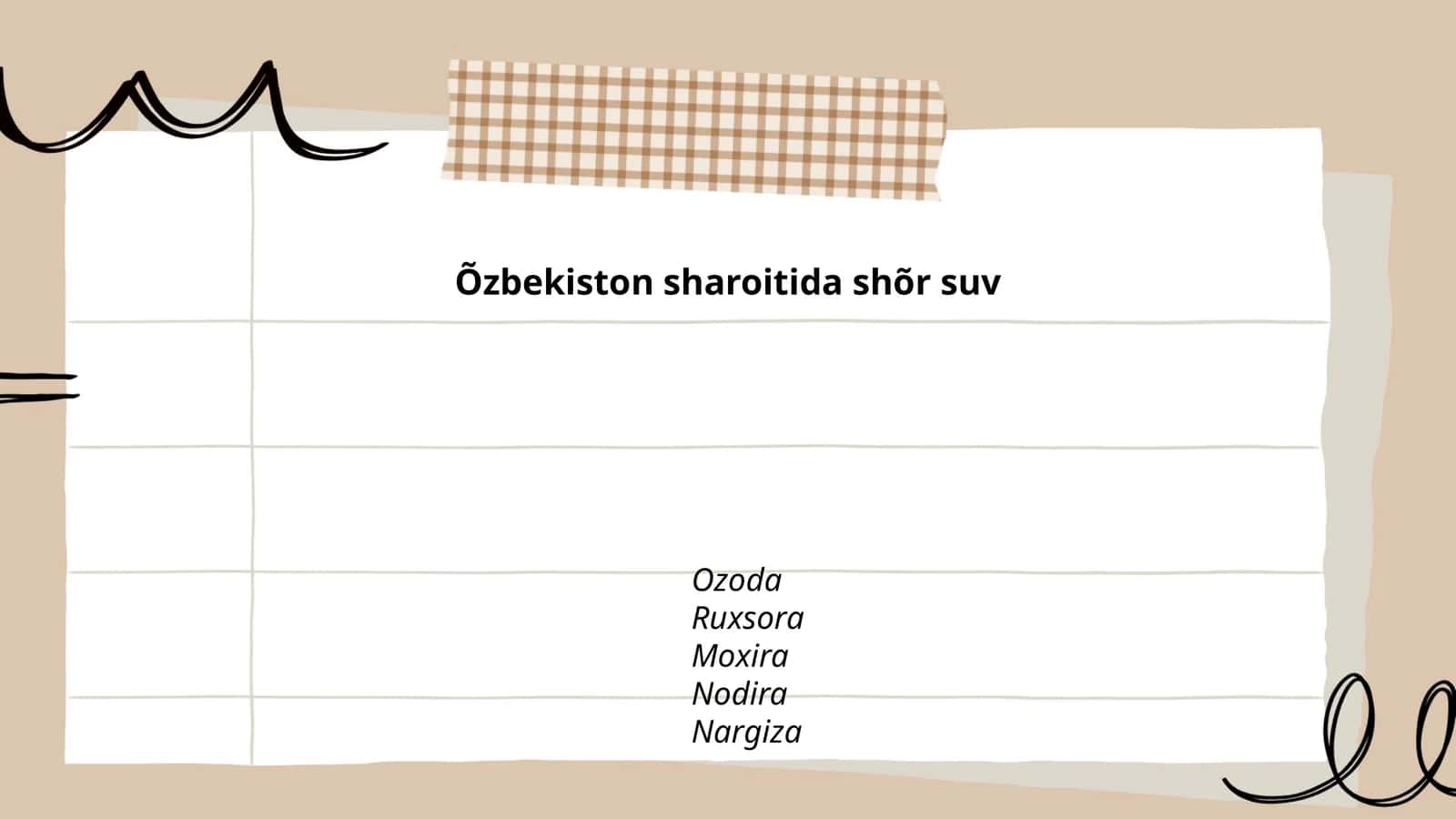 Shor suvning tarqalishi O'zbekistonda 1