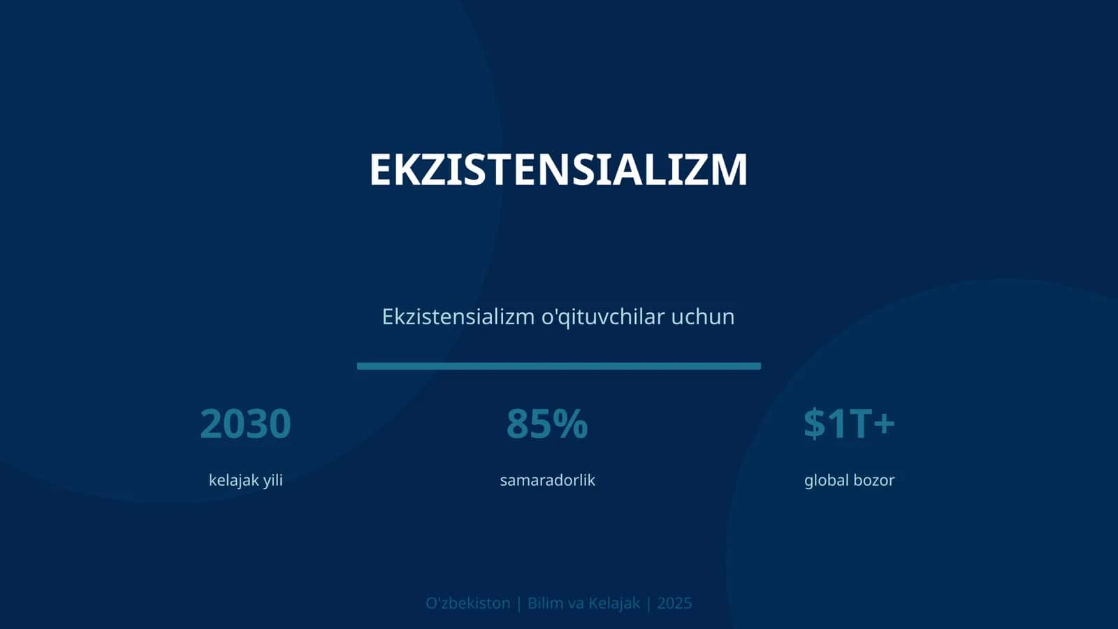 Ekzistensializm 1