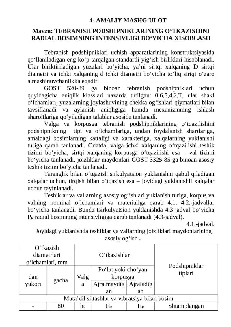 Tebranish Podshipniklari 1